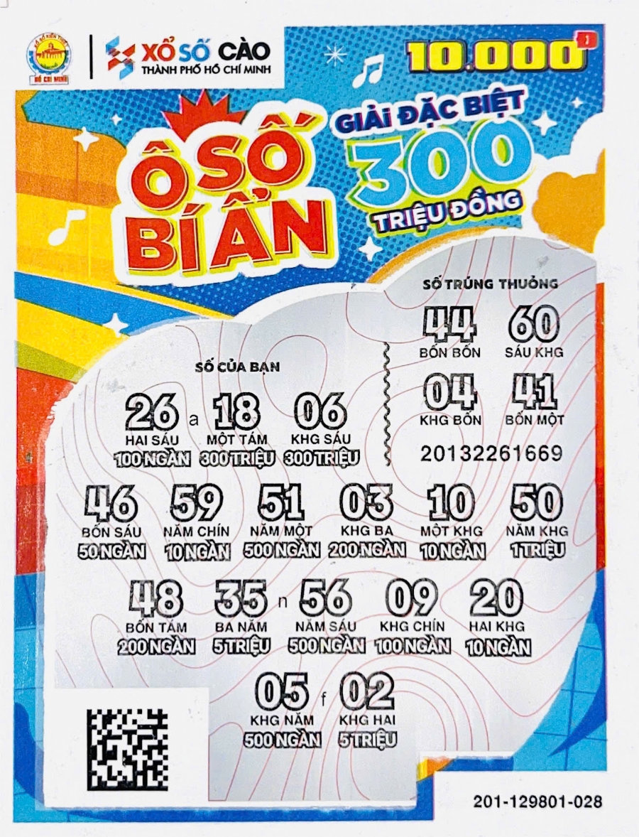 Ô số bí ẩn 201