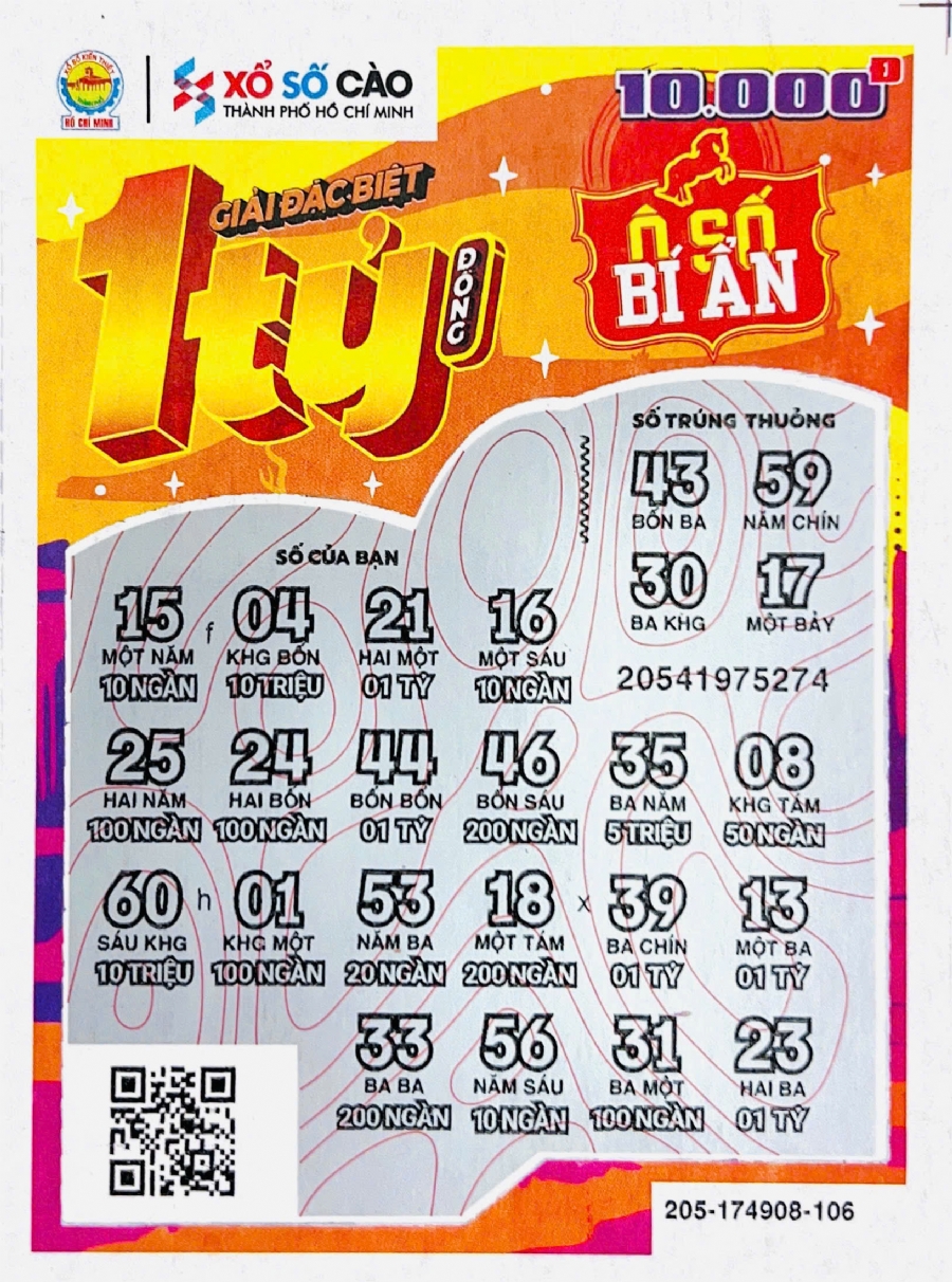 Ô số bí ẩn 205