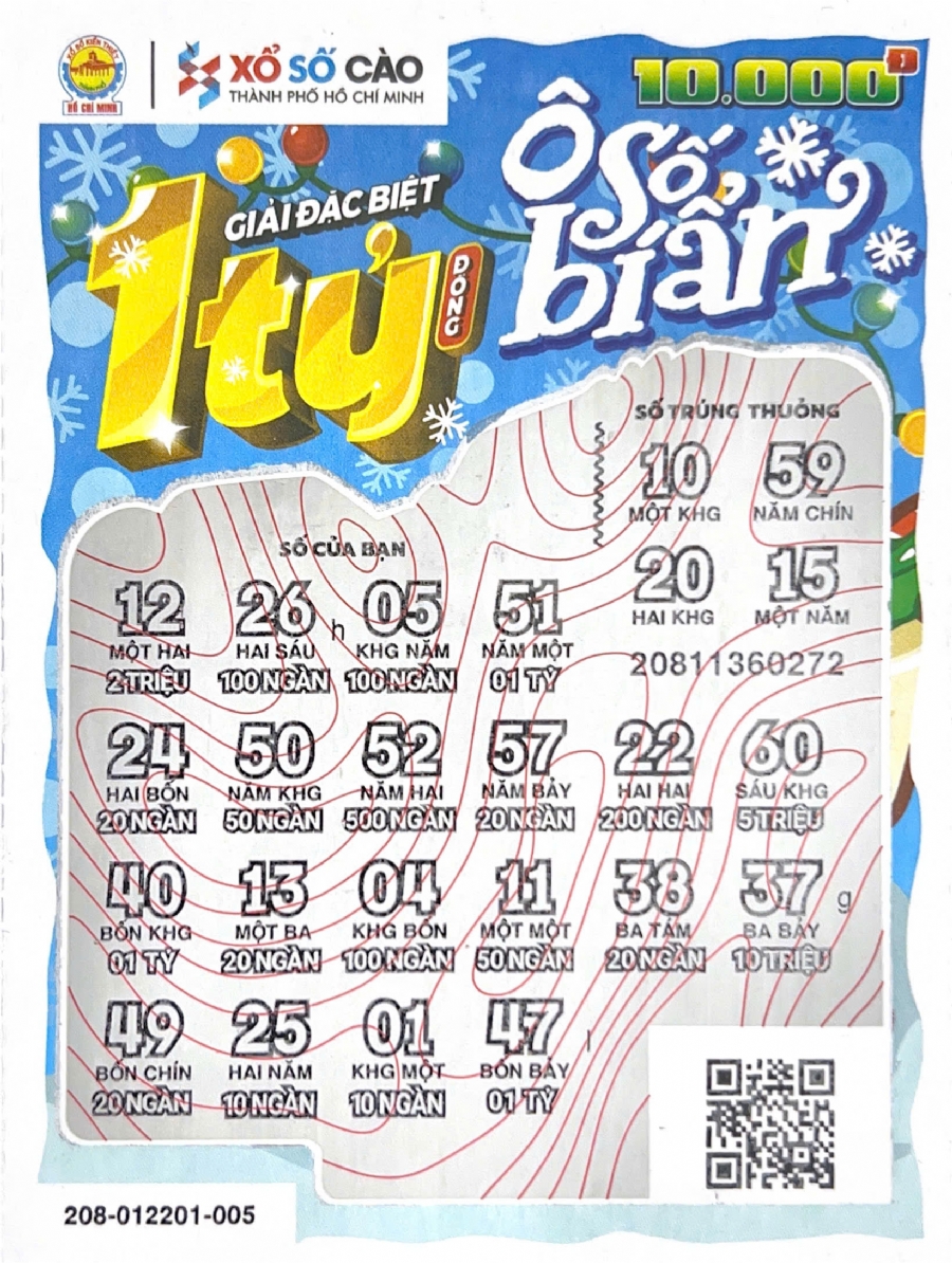 Ô số bí ẩn 208