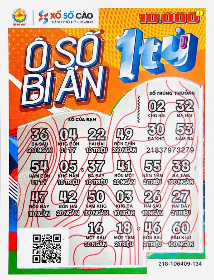 Ô Số Bí Ẩn 218